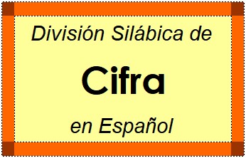 Divisão Silábica de Cifra em Espanhol